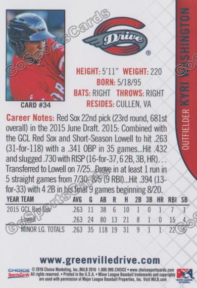 2016 Greenville Drive Kyri Washington Back of Card