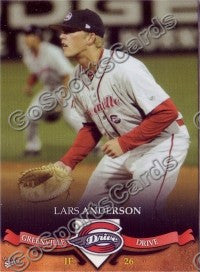2007 Greenville Drive Lars Anderson
