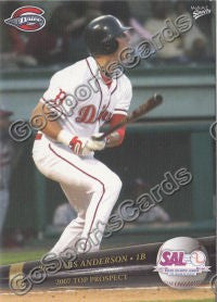 2007 South Atlantic League Top Prospects Lars Anderson