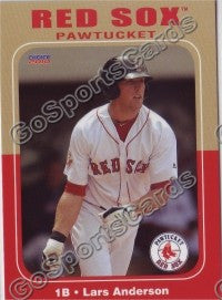 2010 Pawtucket Red Sox Lars Anderson