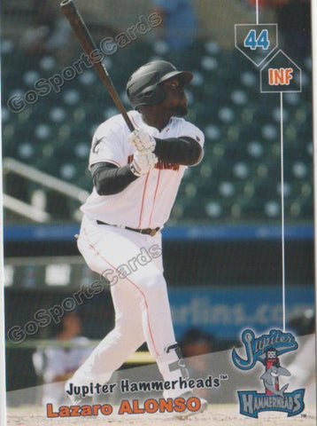 2019 Jupiter Hammerheads Lazaro Alonso