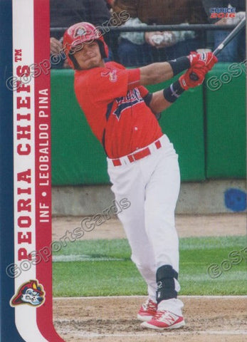 2016 Peoria Chiefs Leobaldo Pina