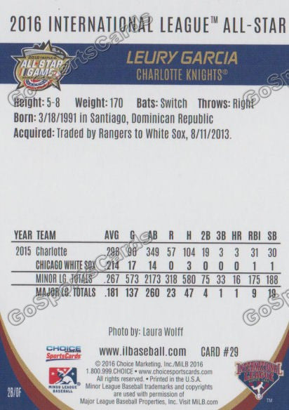 2016 International League All Star Leury Garcia Back of Card
