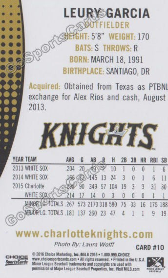 2016 Charlotte Knights Leury Garcia Back of Card