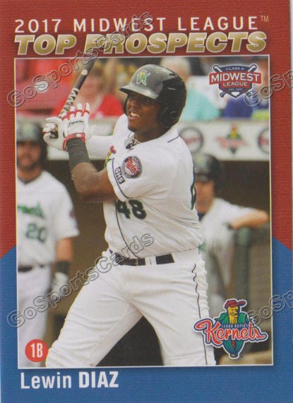 2017 Midwest League Top Prospects MWL Lewin Diaz