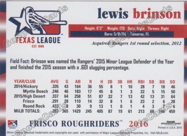2016 Texas League Top Prospect Lewis Brinson Back of Card
