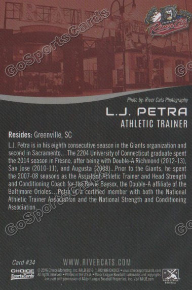 2016 Sacramento River Cats LJ Petra Back of Card