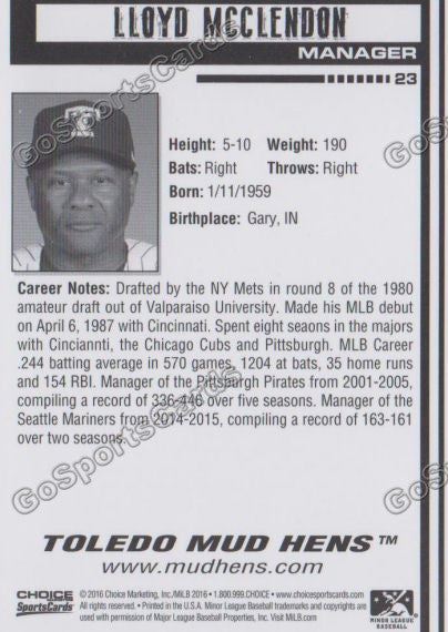 2016 Toledo Mud Hens Lloyd McClendon Back of Card