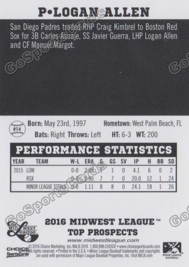 2016 Midwest League Top Prospect Logan Allen Back of Card