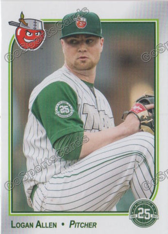 2017 Fort Wayne TinCaps Logan Allen