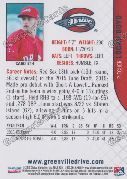2016 Greenville Drive Logan Boyd Back of Card