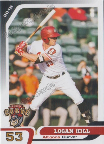 2018 Altoona Curve Logan Hill