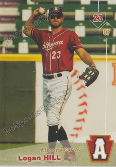 2019 Altoona Curve Logan Hill