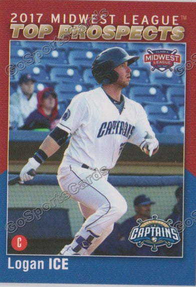 2017 Midwest League Top Prospects MWL Logan Ice