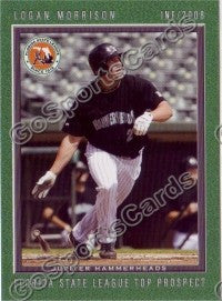 2008 Florida State League Top Prospects Logan Morrison
