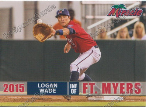 2015 Fort Myers Miracle Logan Wade