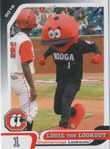 2018 Chattanooga Lookouts Looie The Lookout Mascot
