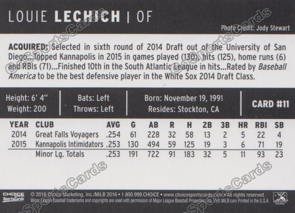 2016 Winston Salem Dash Louie Lechich Back of Card