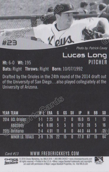 2016 Frederick Keys Lucas Long Back of Card