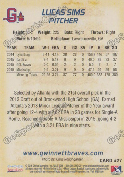 2016 Gwinnett Braves Lucas Sims  Back of Card