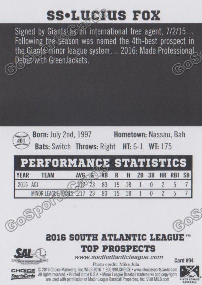 2016 South Atlantic League Top Prospect Lucius Fox  Back of Card
