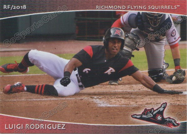 2018 Richmond Flying Squirrels Luigi Rodriguez