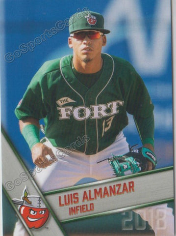 2018 Fort Wayne TinCaps Luis Almanzar