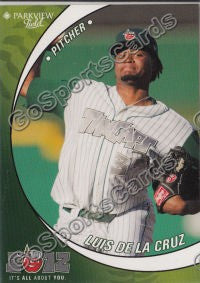 2012 Fort Wayne Tincaps Luis De La Cruz