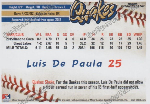2016 Rancho Cucamonga Quakes Luis De Paula Back of Card