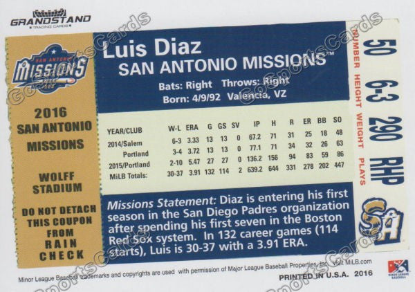 2016 San Antonio Missions Luis Diaz Back of Card
