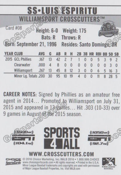 2016 Williamsport Crosscutters Luis Espiritu Back of Card