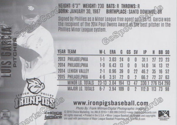 2016 Lehigh Valley IronPigs Luis Garcia Back of Card