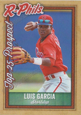 2019 Reading Fightin Phils Top 25 Prospect Luis Garcia