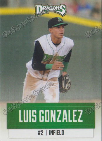 2015 Dayton Dragons Luis Gonzalez