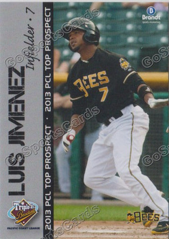 2013 Pacific Coast League Top Prospect PCL Luis Jimenez