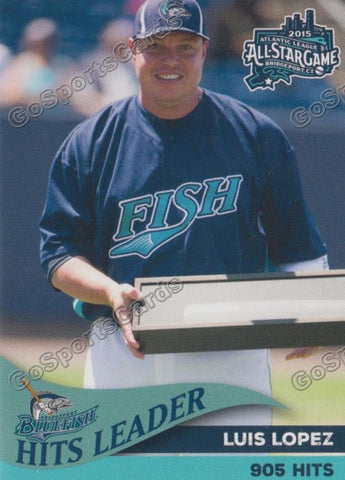 2015 Bridgeport Bluefish Luis Lopez Hits Leader