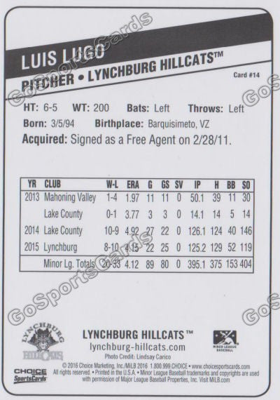2016 Lynchburg Hillcats Luis Lugo  Back of Card