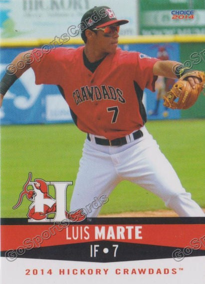 2014 Hickory Crawdads Luis Marte