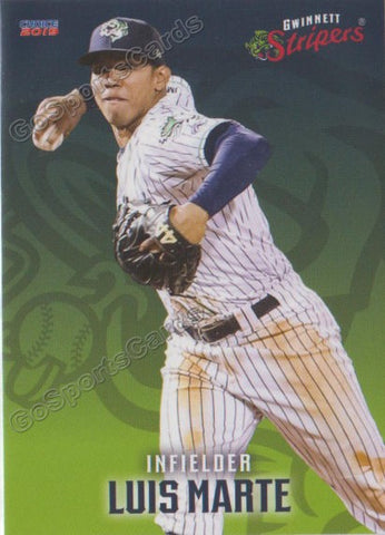 2019 Gwinnett Stripers Luis Marte
