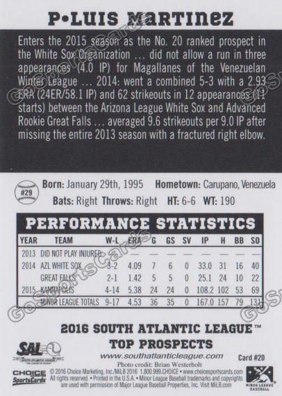 2016 South Atlantic League Top Prospect Luis Martinez  Back of Card