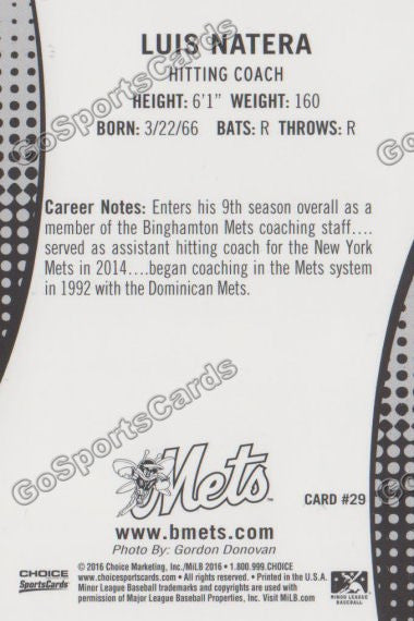 2016 Binghamton Mets Luis Natera Back of Card