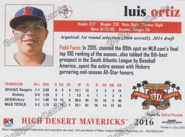 2016 High Desert Mavericks Luis Ortiz Back of Card