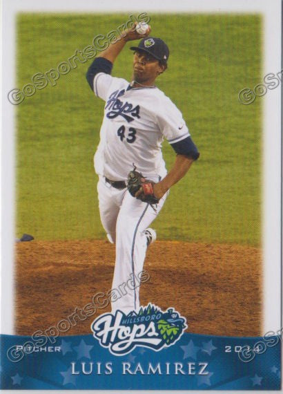 2014 Hillsboro Hops Luis Ramirez