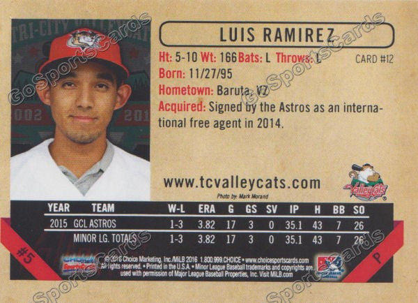 2016 Tri City ValleyCats Luis Ramirez Back of Card