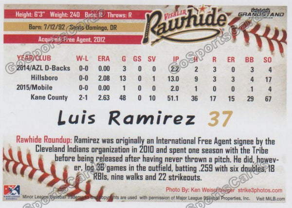 2016 Visalia Rawhide Luis Ramirez Back of Card