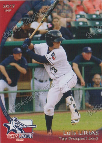2017 Texas League Top Prospect Luis Urias