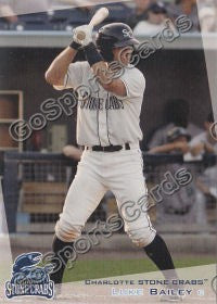 2012 Charlotte Stone Crabs Luke Bailey