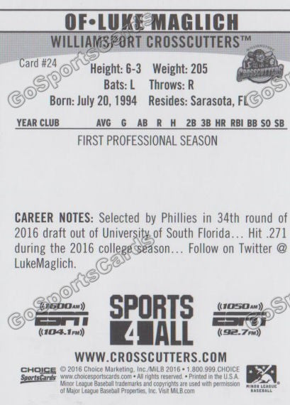 2016 Williamsport Crosscutters Luke Maglich Back of Card