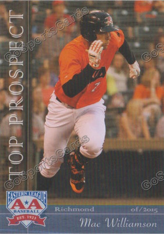 2015 Eastern League Top Prospect Mac Williamson