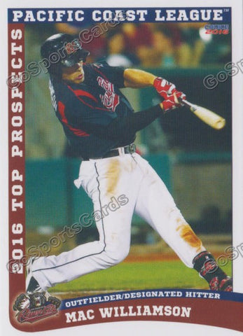 2016 Pacific Coast League Top Prospect PCL Mac Williamson